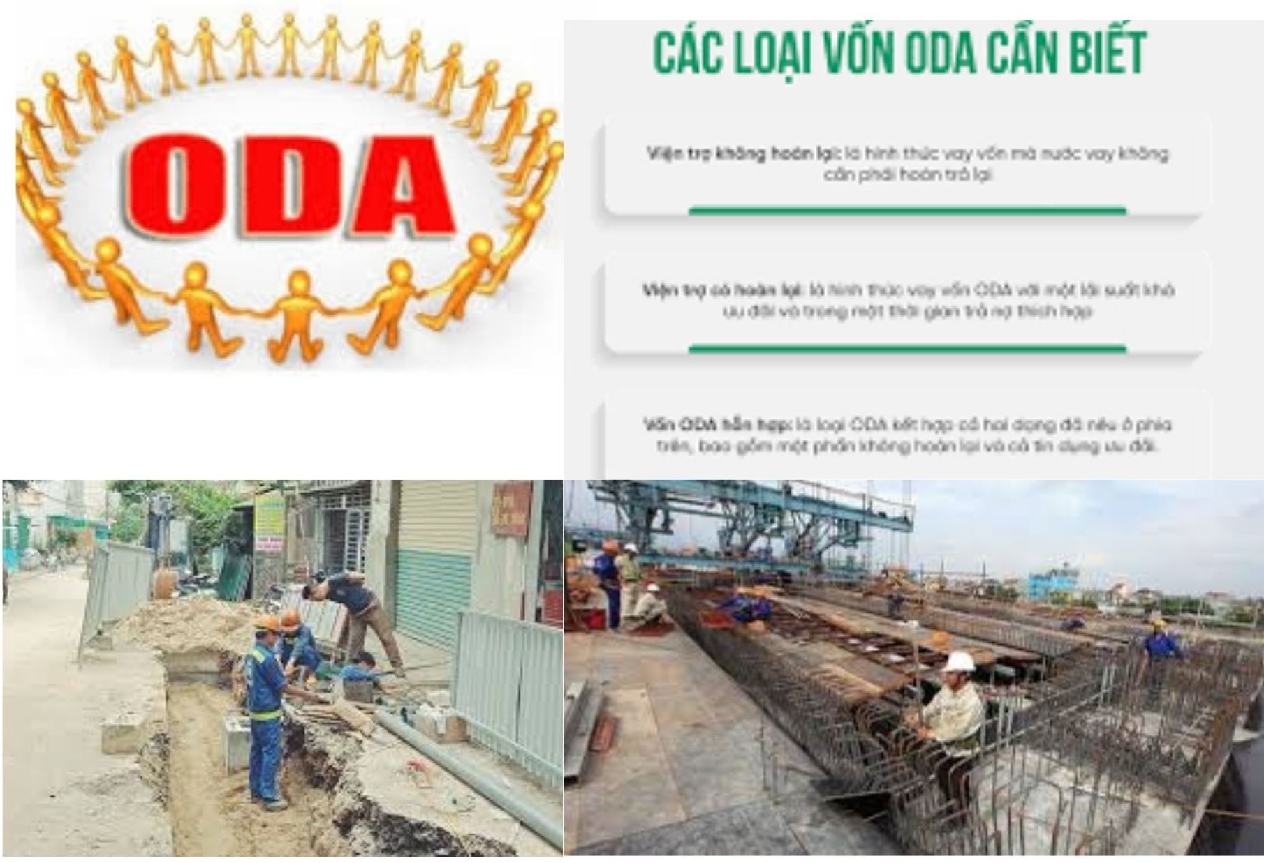 Quy định mới về quản lý, sử dụng vốn ODA và vốn vay ưu đãi nước ngoài