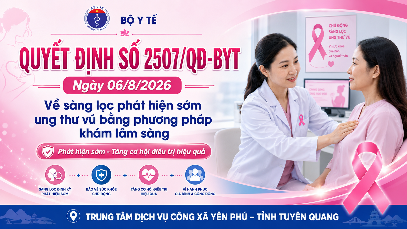 Quyết định số 2507/QĐ-BYT ngày 06/8/2026 của Bộ Y tế về sàng lọc phát hiện sớm ung thư vú bằng phương pháp khám lâm sàng