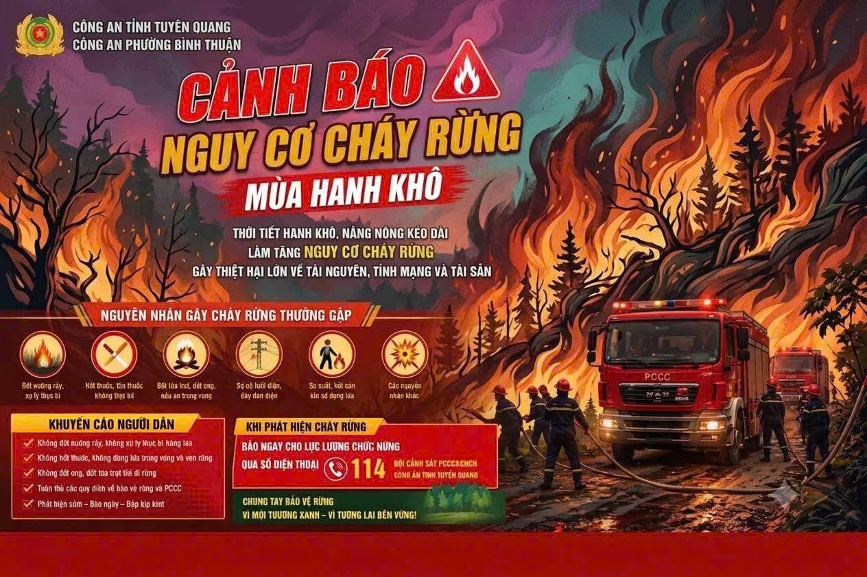 CHỦ ĐỘNG PHÒNG NGỪA CHÁY RỪNG TRONG MÙA KHÔ NÓNG
