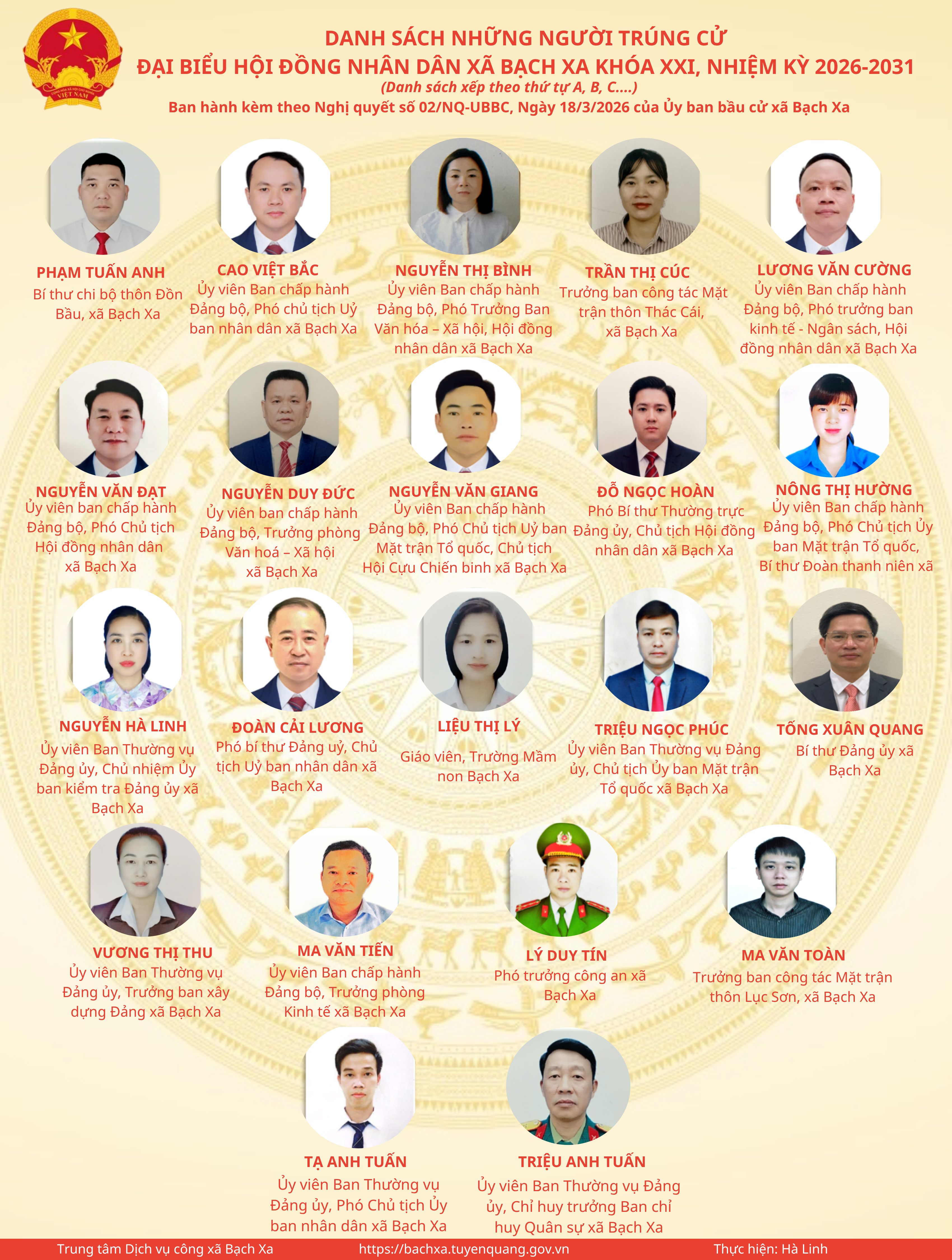 XÃ BẠCH XA CÔNG BỐ NGHỊ QUYẾT XÁC NHẬN TƯ CÁCH ĐẠI BIỂU HĐND XÃ KHÓA XXI, NHIỆM KỲ 2026–2031