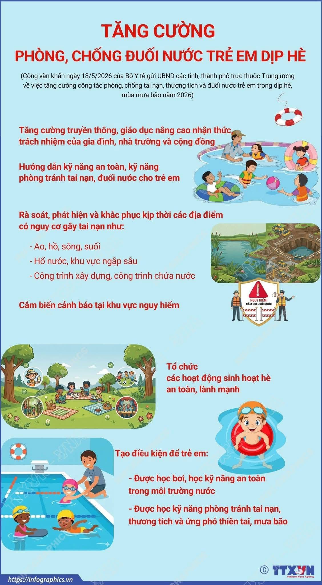 TĂNG CƯỜNG PHÒNG CHỐNG ĐUỐI NƯỚC TRẺ EM DỊP HÈ