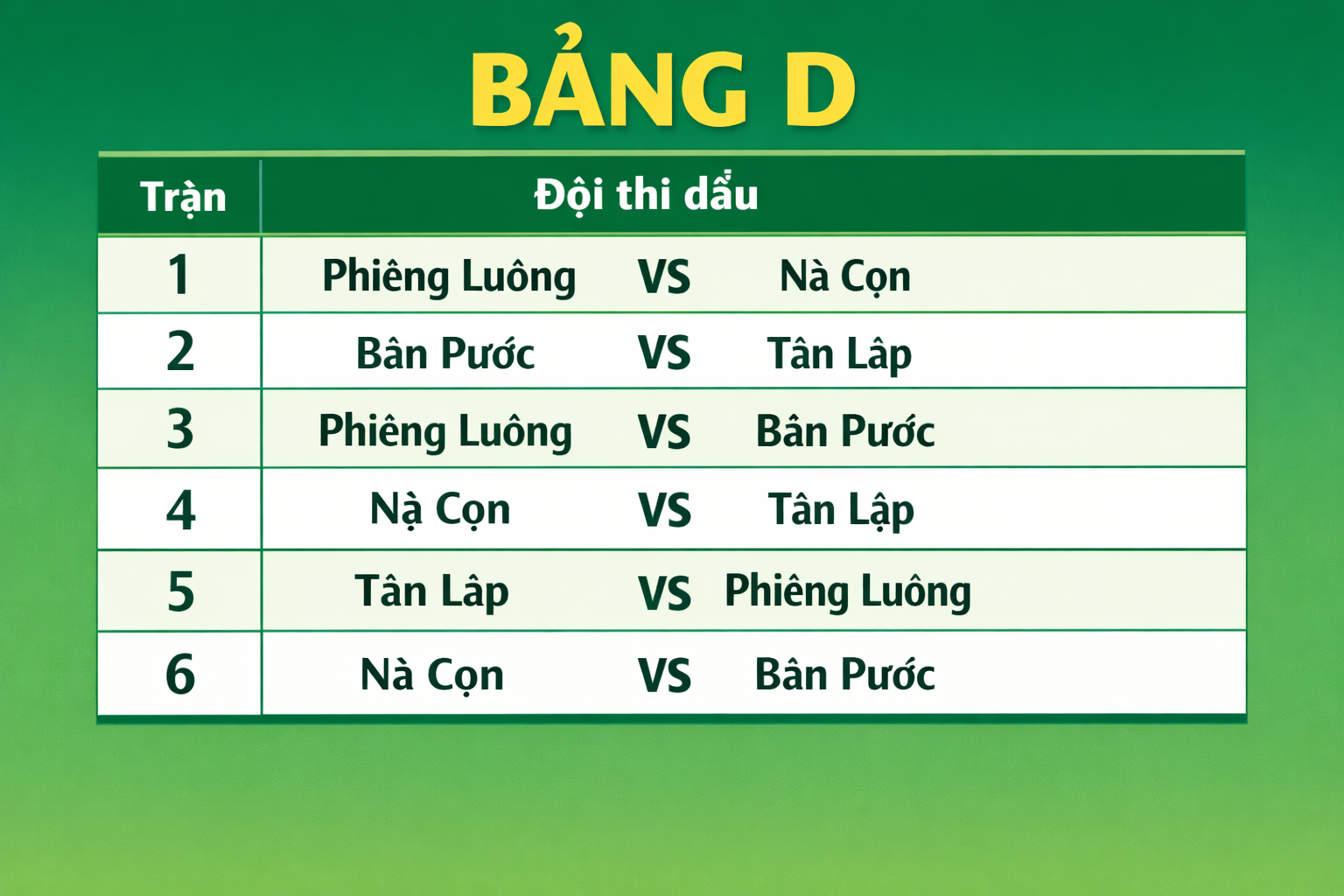 Bảng D.png