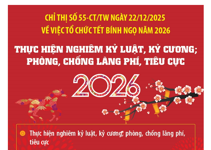 Một số nội dung quan trọng trong Chỉ thị của Ban Bí thư về việc tổ chức Tết Bính Ngọ năm 2026: Thực hiện nghiêm kỷ luật, kỷ cương; phòng, chống lãng phí, tiêu cực