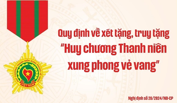 Thông báo công khai hồ sơ cá nhân đề nghị xét tặng “Huy chương Thanh niên xung phong vẻ vang”
