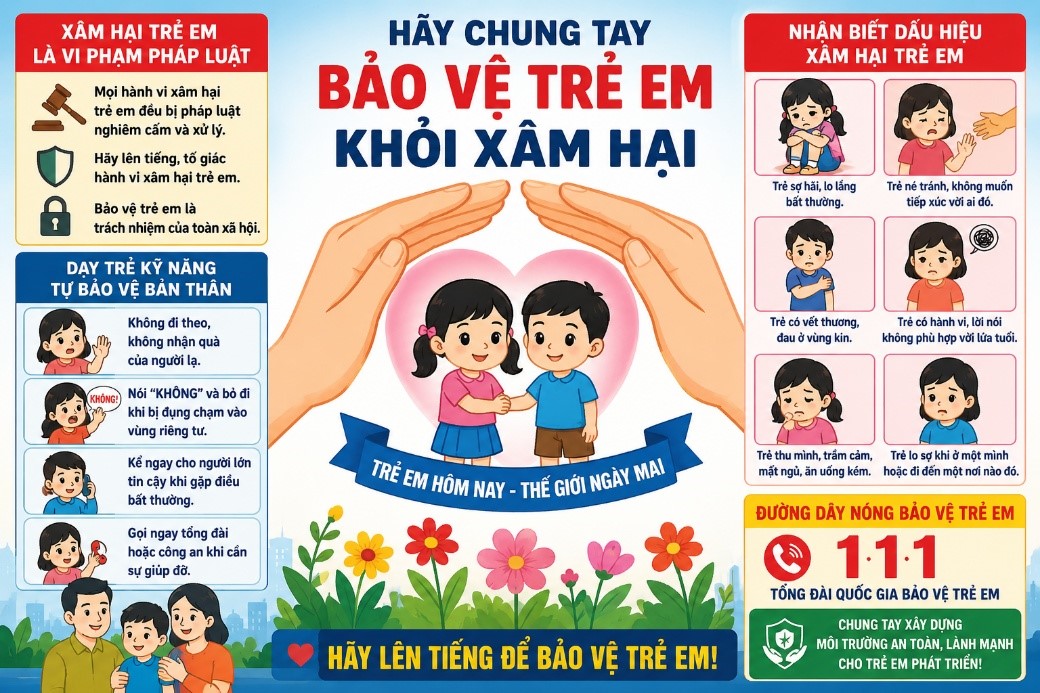 CHUNG TAY PHÒNG CHỐNG XÂM HẠI TRẺ EM