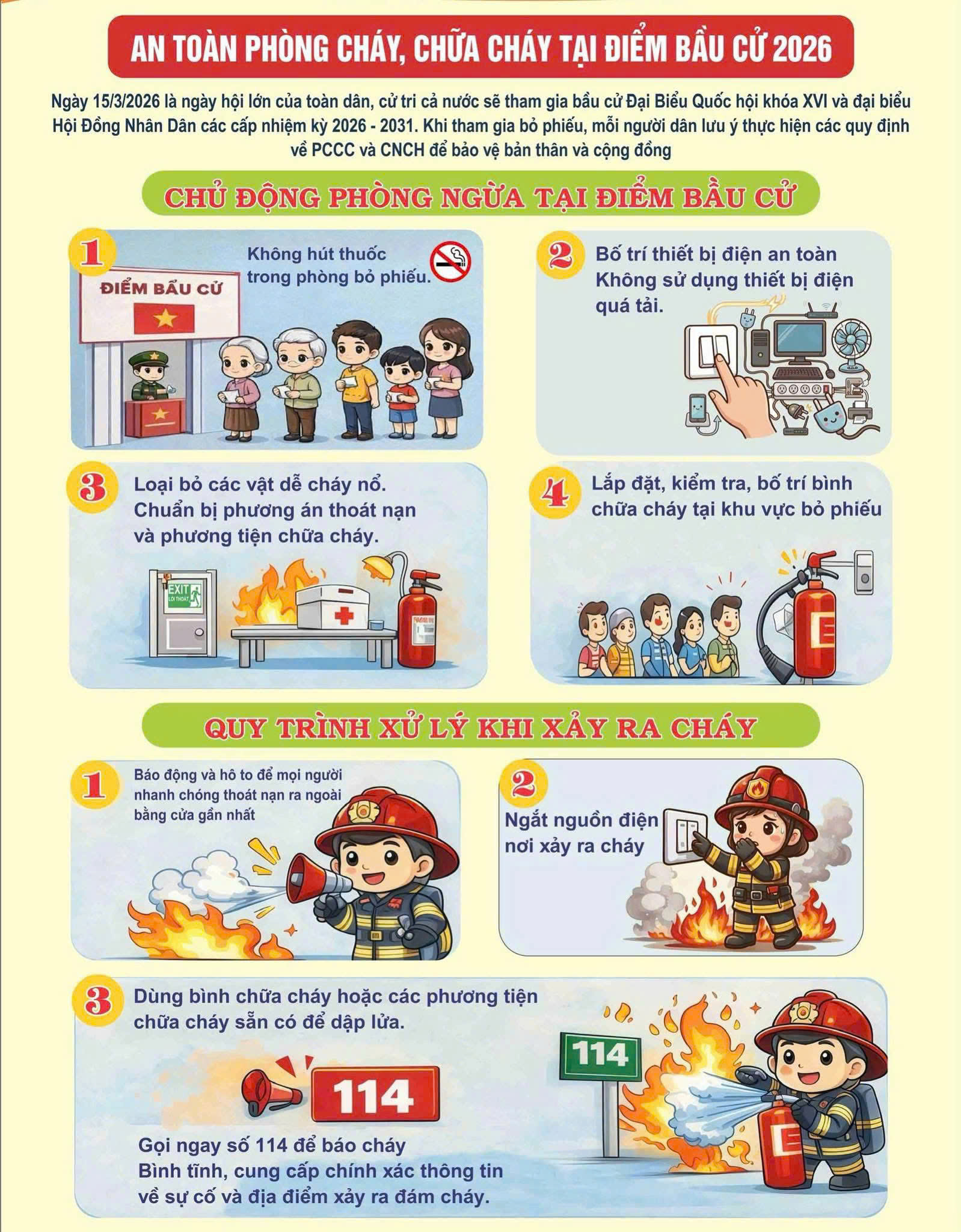 AN TOÀN PHÒNG CHÁY, CHỮA CHÁY TẠI CÁC ĐIỂM BẦU CỬ