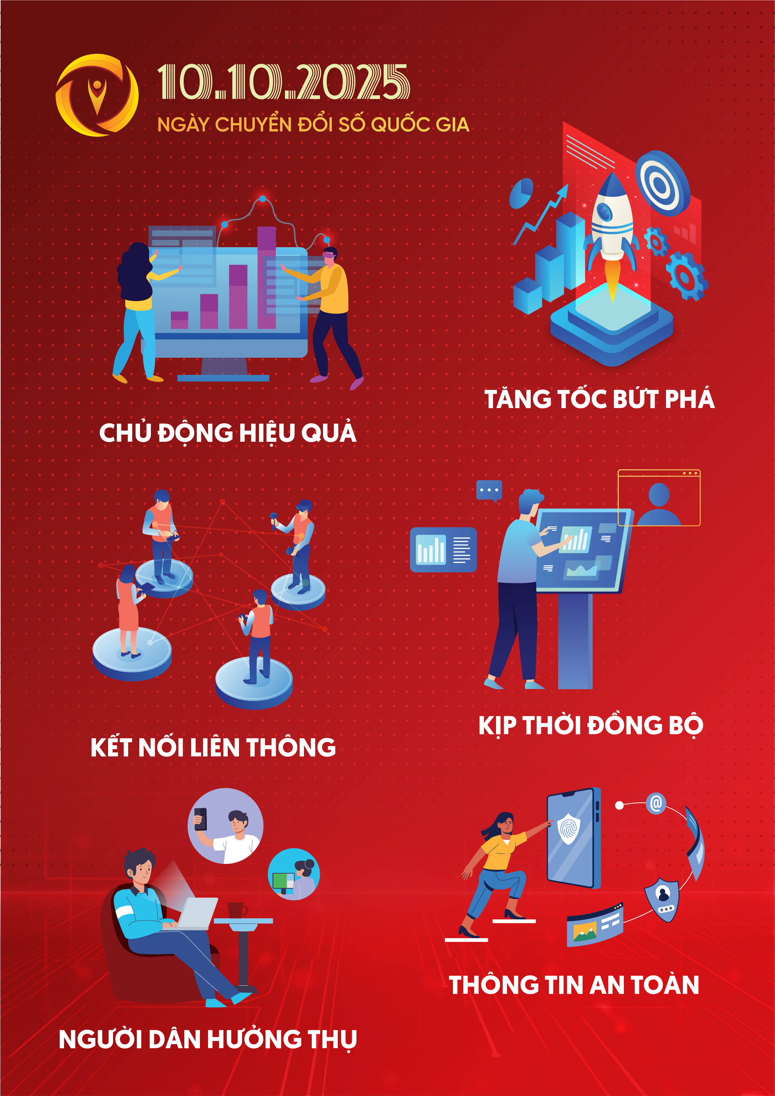 bộ nhận diện Ngày bộ nhận diện Ngày Chuyển đổi số quốc gia năm 2025