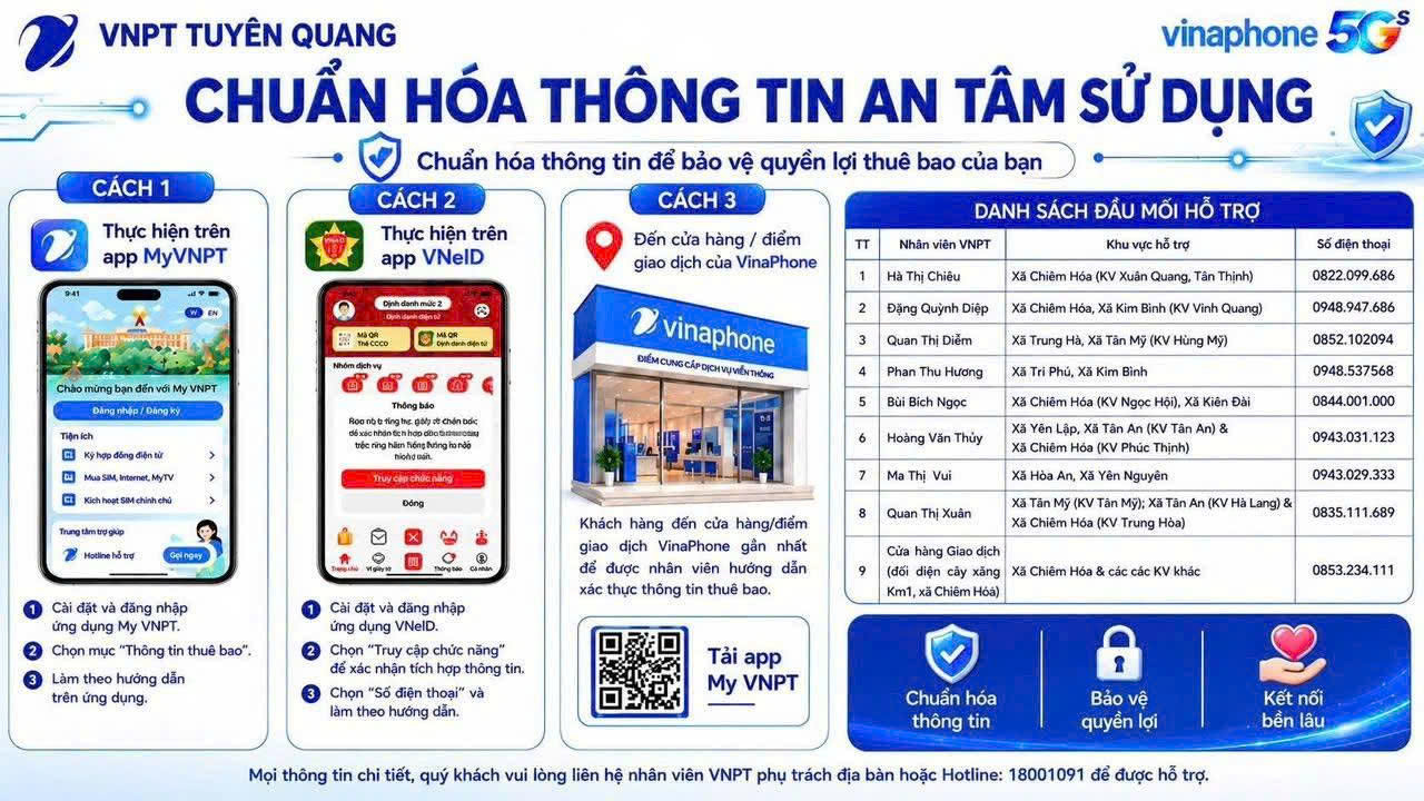 VNPT CHIÊM HÓA THÔNG BÁO KHẨN