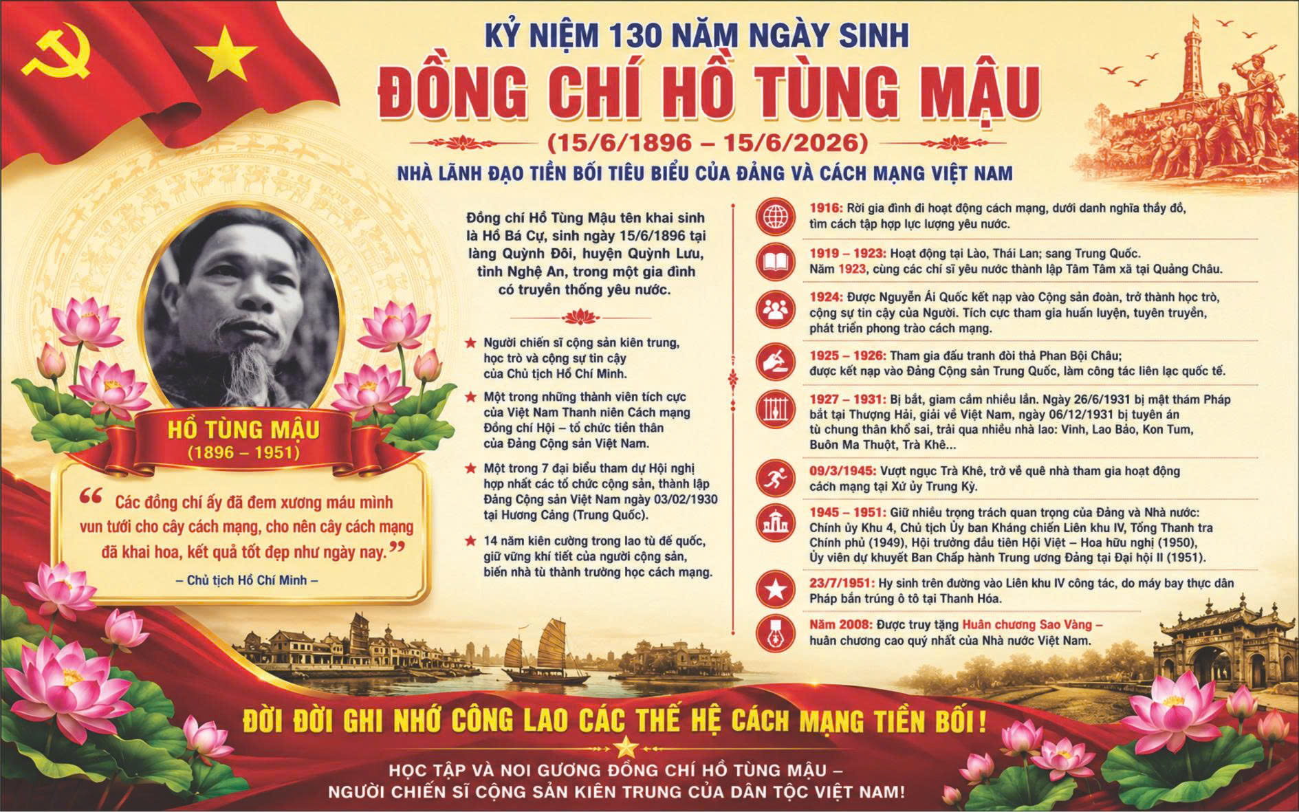 HỒ TÙNG MẬU – NHÀ CÁCH MẠNG TIỀN BỐI