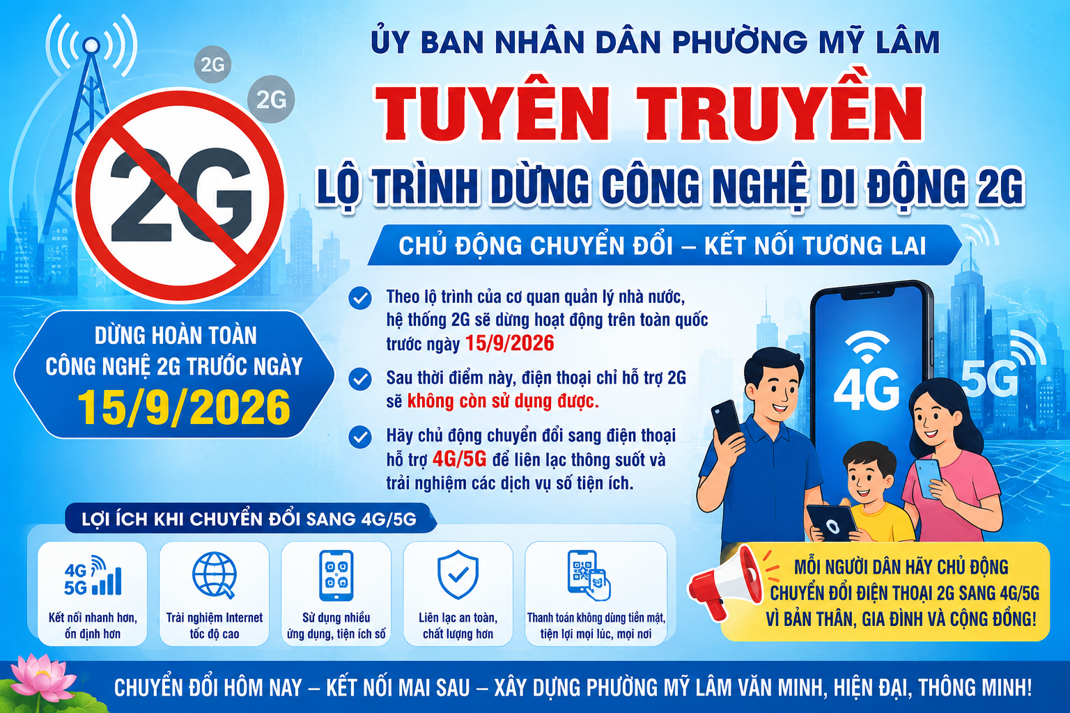 LỘ TRÌNH DỪNG CÔNG NGHỆ DI ĐỘNG 2G 