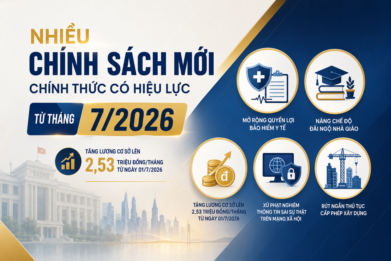 Nhiều chính sách mới quan trọng chính thức có hiệu lực từ tháng 7/2026