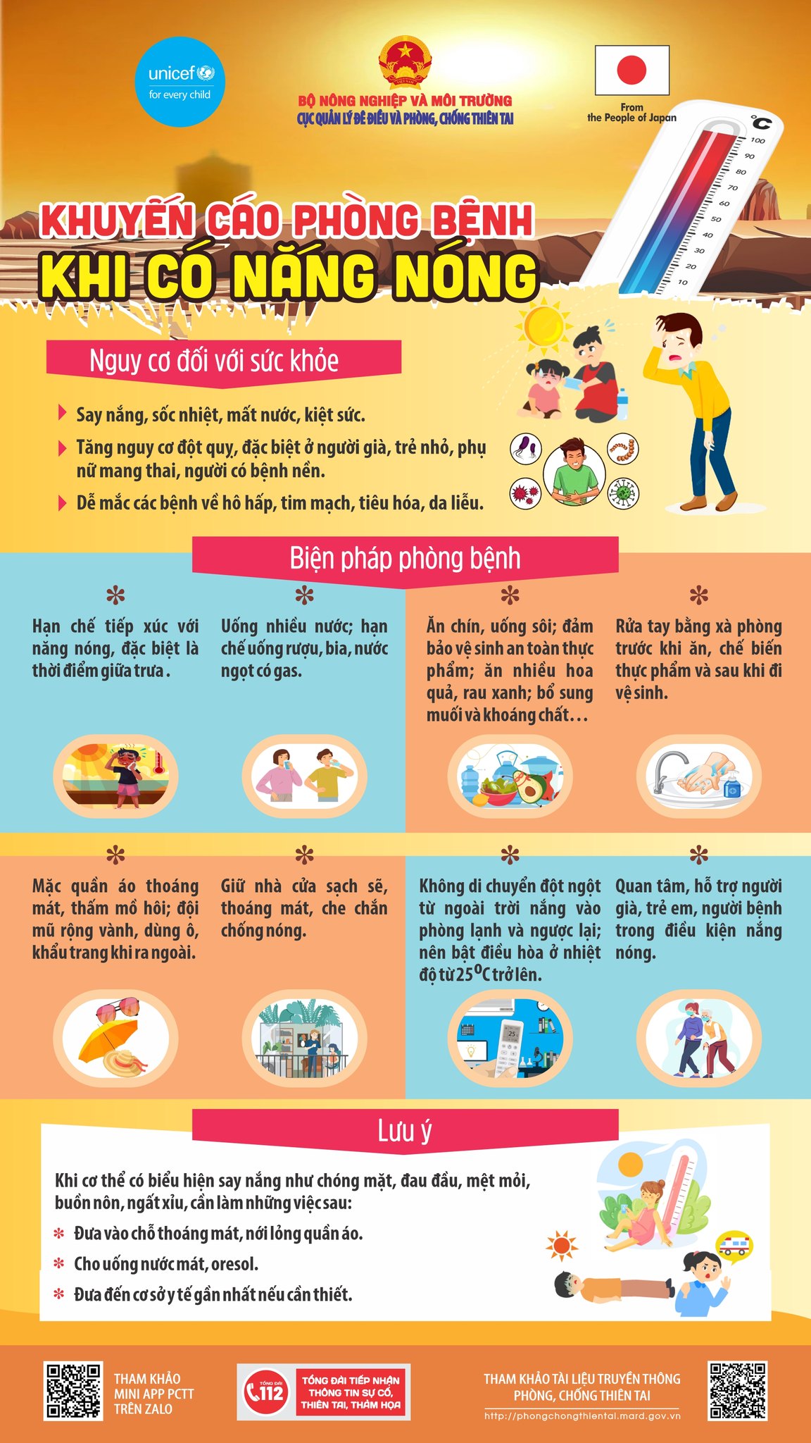 CÁC BIỆN PHÁP PHÒNG, CHỐNG NẮNG NÓNG