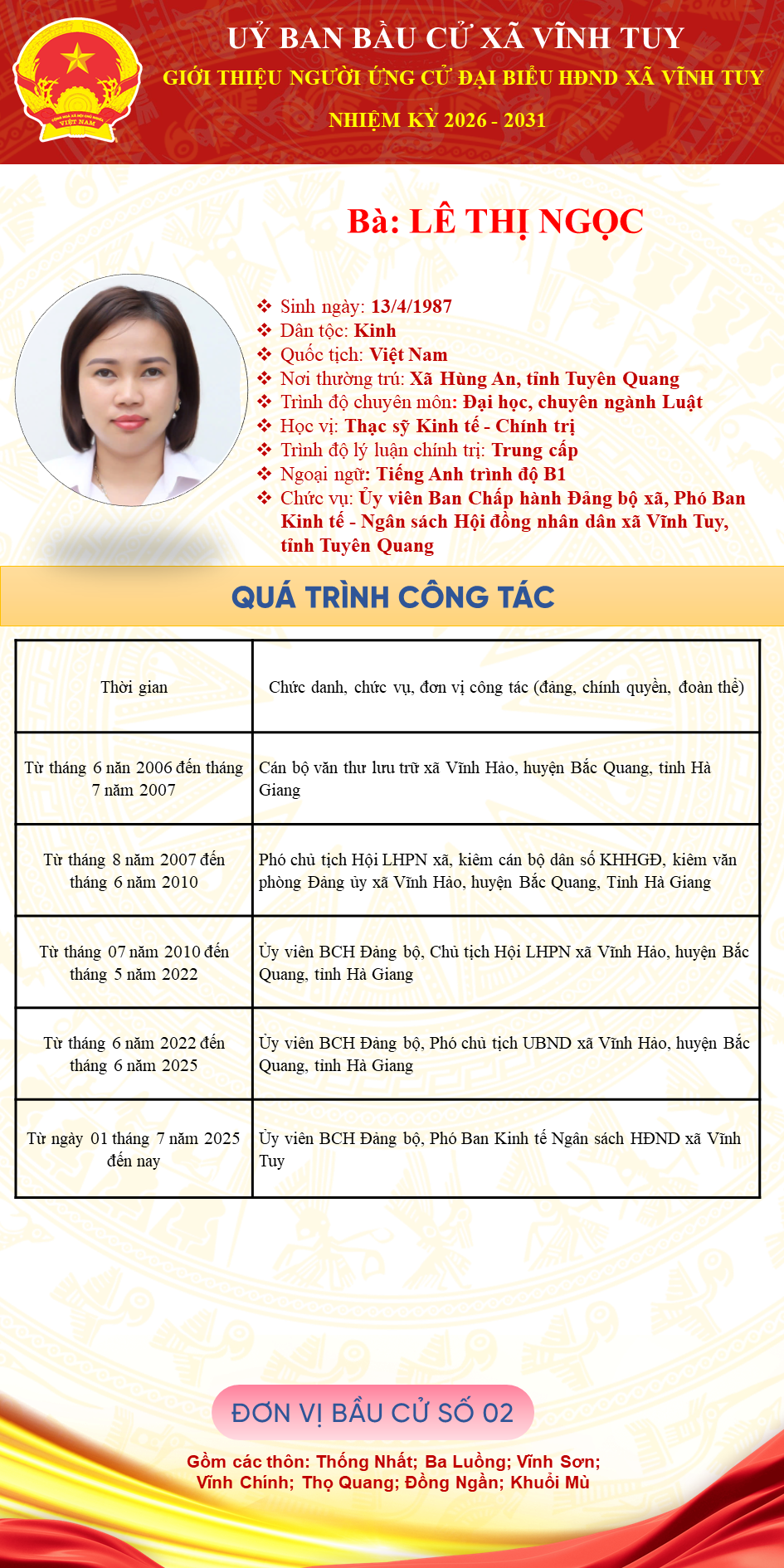 ĐV2 L&Ecirc; THỊ NGỌC.PNG