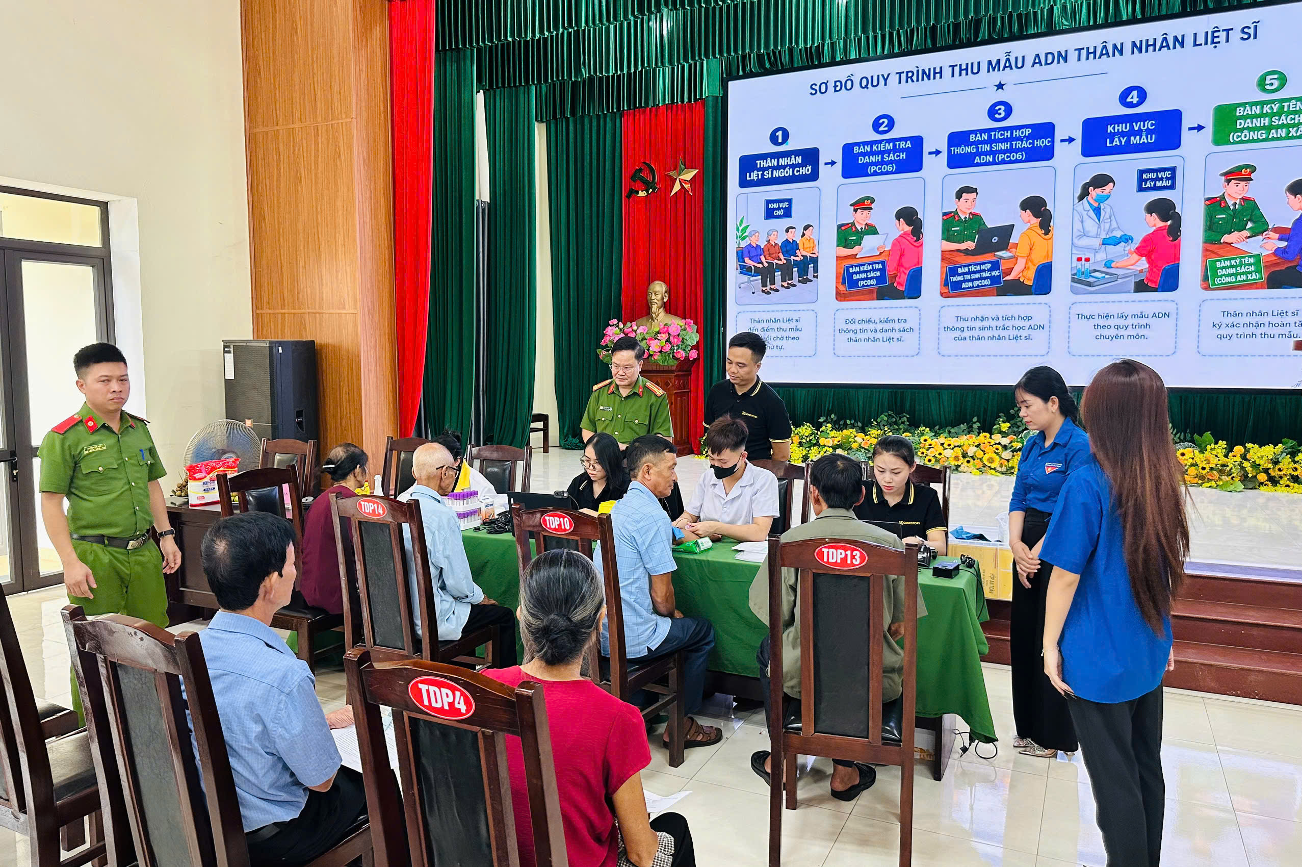 PHƯỜNG AN TƯỜNG LAN TỎA TRI ÂN – CHUNG TAY THU NHẬN MẪU ADN THÂN NHÂN LIỆT SĨ TRÊN ĐỊA BÀN