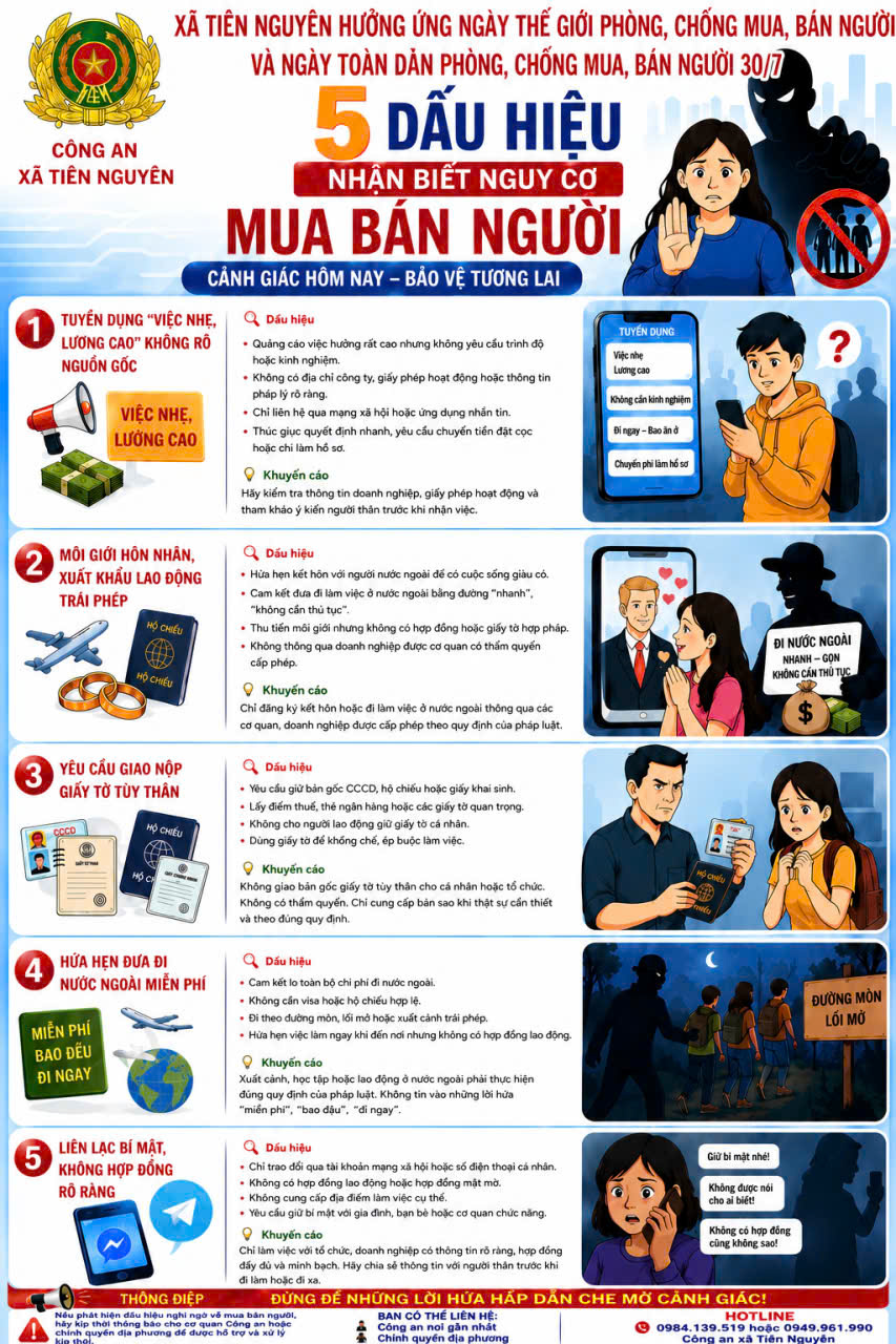Bài tuyên truyền về phòng, chống mua bán người