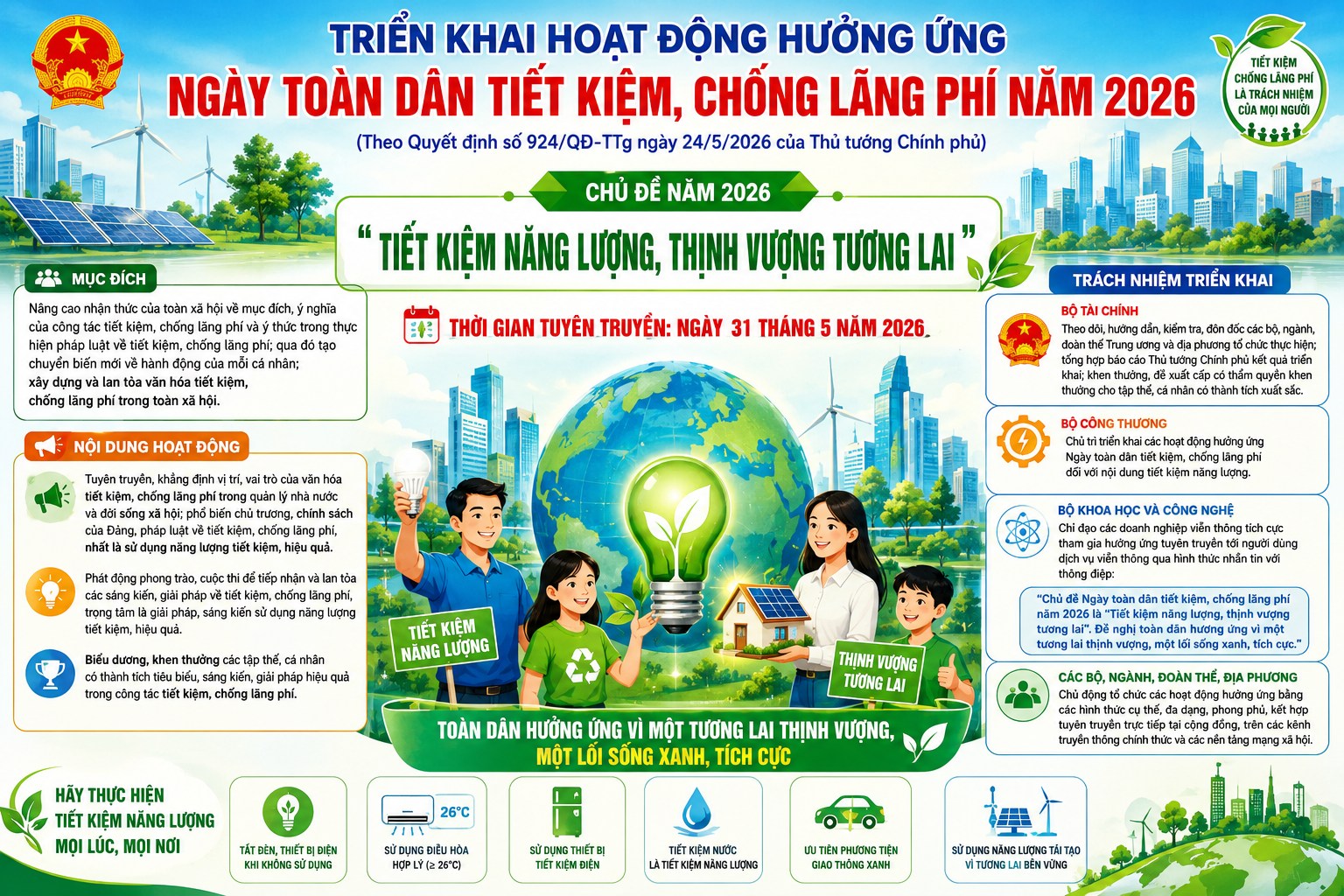 Phường Minh Xuân hưởng ứng Ngày toàn dân tiết kiệm, chống lãng phí năm 2026