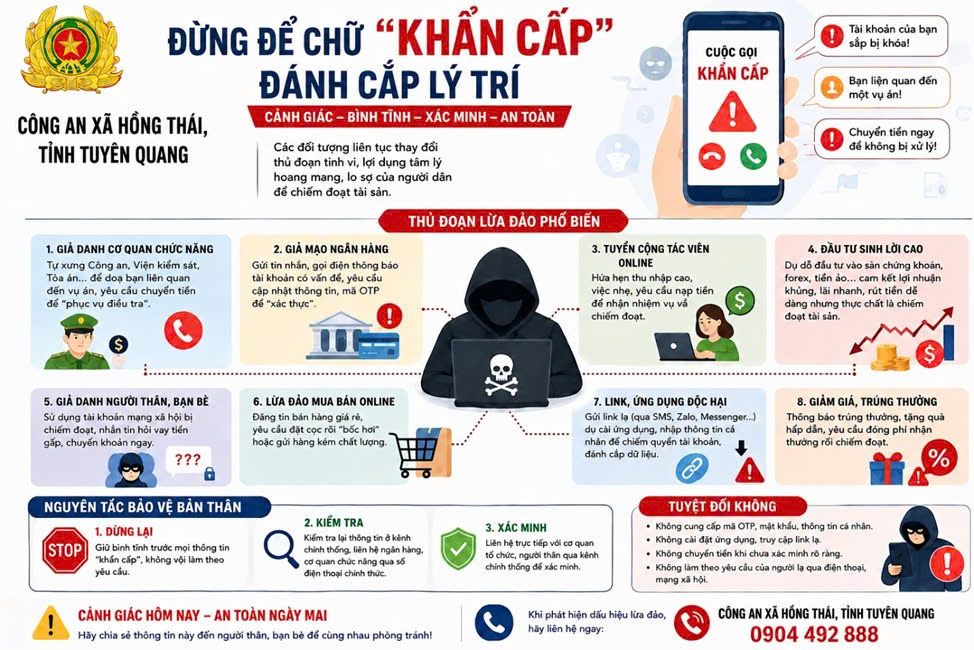 CẢNH BÁO THỦ ĐOẠN LỪA ĐẢO: ĐỪNG ĐỂ CHỮ “KHẨN CẤP” ĐÁNH CẮP LÝ TRÍ