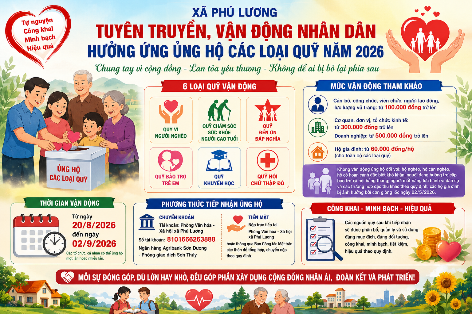 XÃ PHÚ LƯƠNG TUYÊN TRUYỀN, VẬN ĐỘNG NHÂN DÂN HƯỞNG ỨNG ỦNG HỘ CÁC LOẠI QUỸ NĂM 2026
