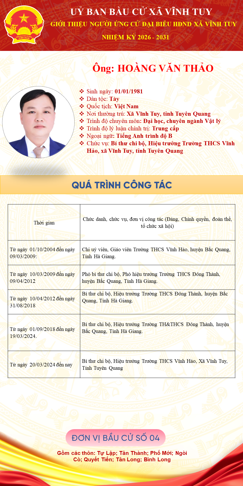 ĐV4 HO&Agrave;NG VĂN THẢO.PNG