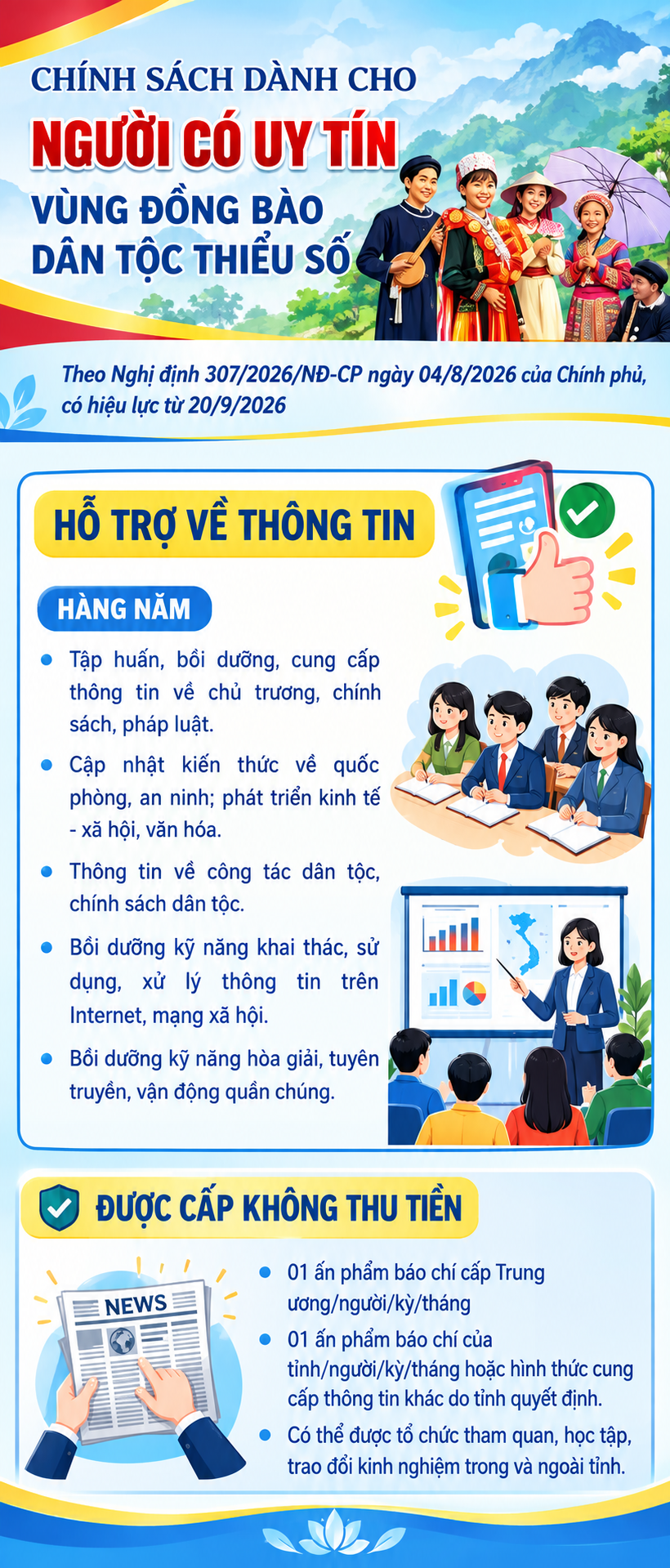 Chính sách dành cho người có uy tín trong vùng đồng bào dân tộc thiểu số ở Tuyên Quang