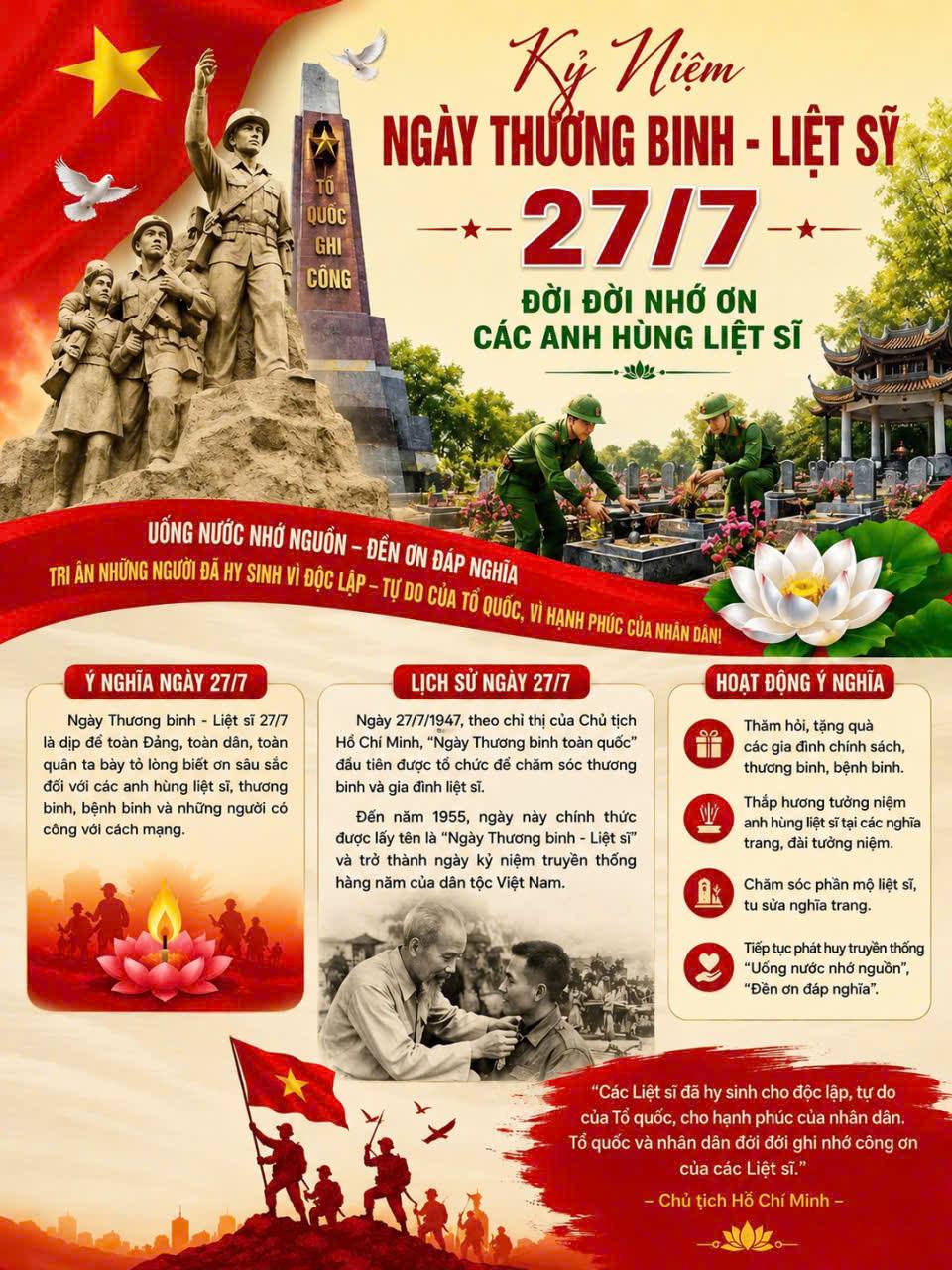Lịch sử và ý nghĩa ngày Thương binh Liệt sĩ 27/7