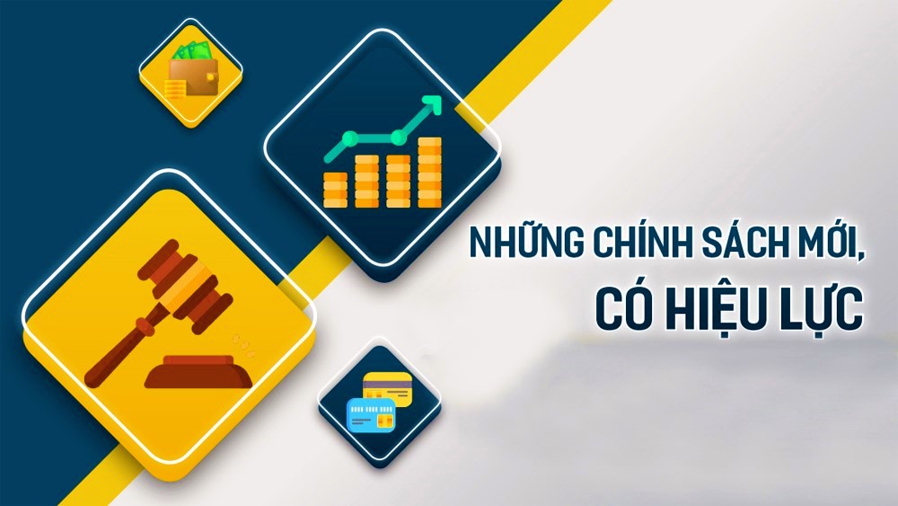Cách nộp thuế điện tử với hàng hóa xuất nhập khẩu, quá cảnh từ ngày 7/8/2025