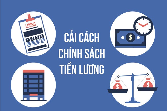 Bộ Chính trị yêu cầu đổi mới chính sách tiền lương theo hiệu quả công việc