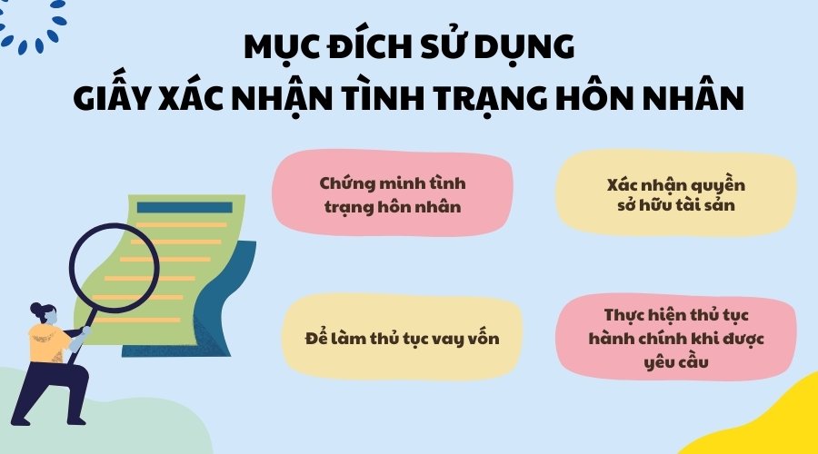 Người dân có thể dễ dàng làm thủ tục “Cấp Giấy xác nhận tình trạng hôn nhân” trực tuyến tại nhà