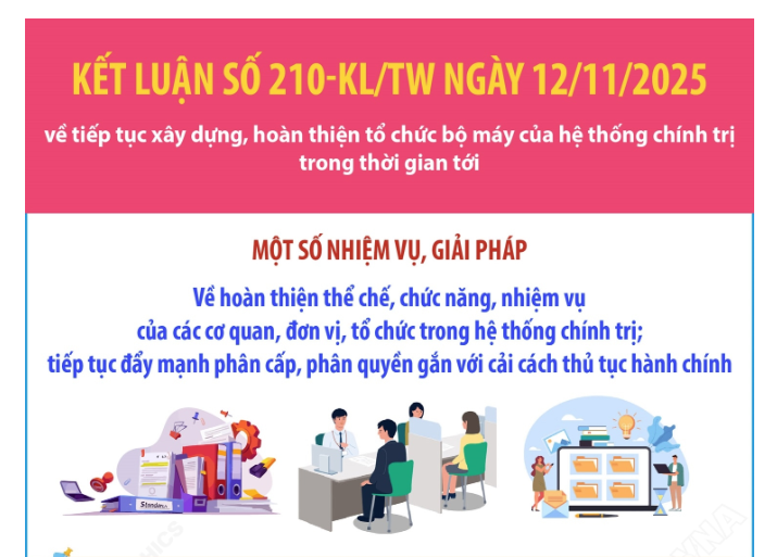 Kết luận số 210-KL/TW: Một số nhiệm vụ, giải pháp về hoàn thiện thể chế, chức năng, nhiệm vụ của các cơ quan, đơn vị, tổ chức trong hệ thống chính trị