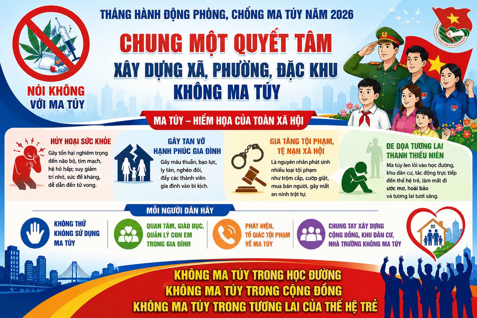 Ngày toàn dân phòng, chống ma túy (26/6): Ngăn chặn, giảm bớt và tiến tới loại trừ tội phạm ma túy