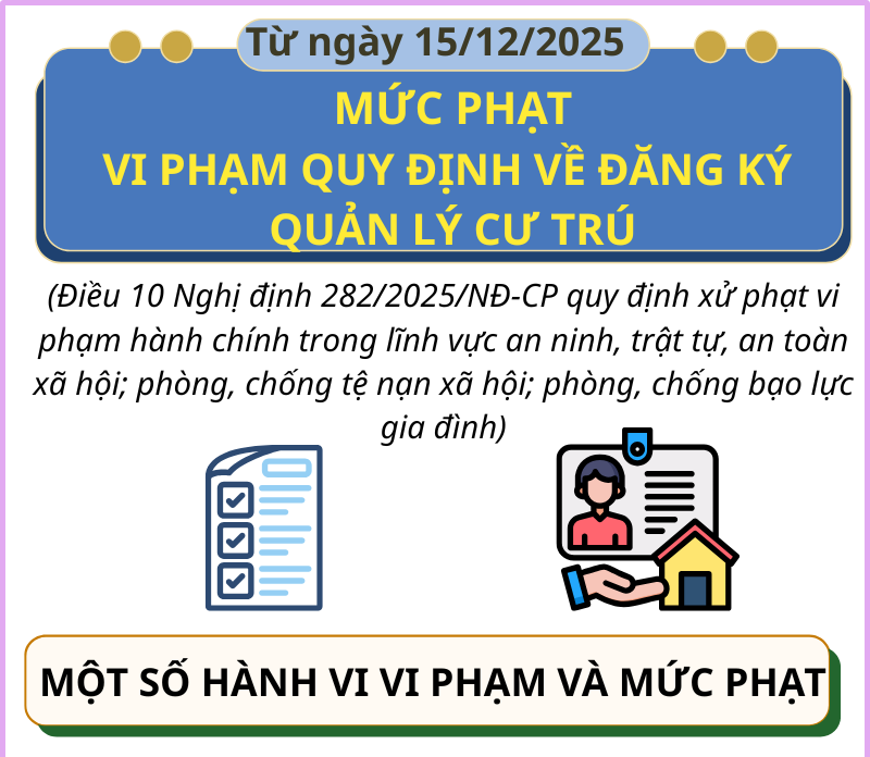 Mức phạt vi phạm quy định về đăng ký và quản lý cư trú từ 15/12/2025