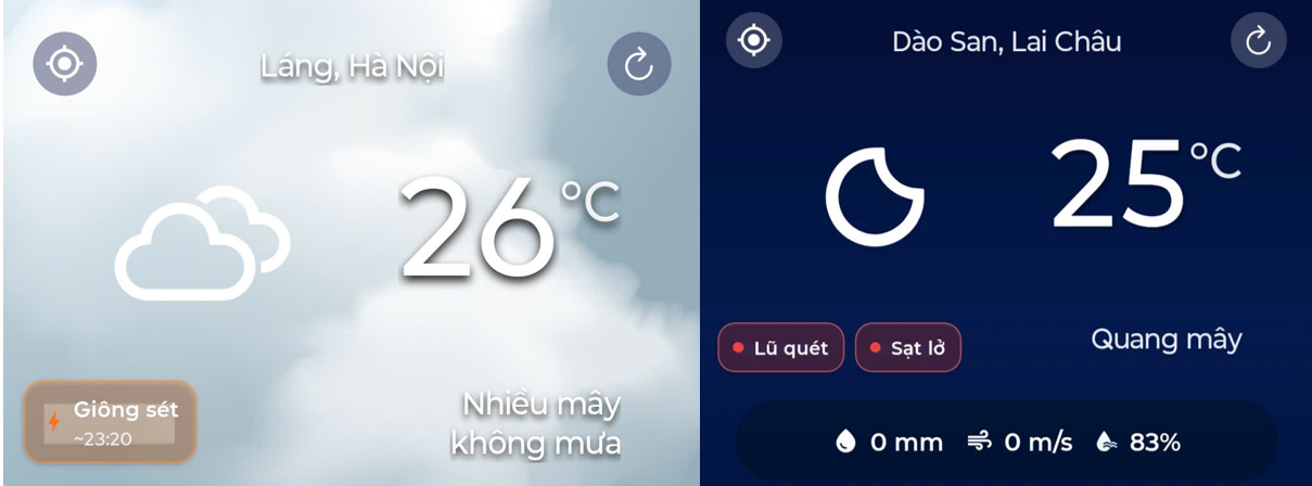THỜI TIẾT VIỆT NAM KTTV: ỨNG DỤNG DI ĐỘNG PHỤC VỤ CỘNG ĐỒNG