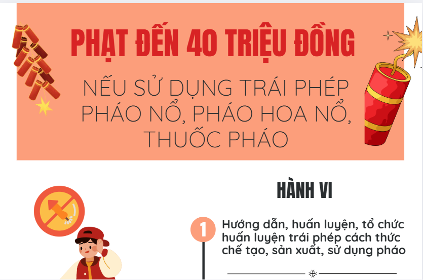 Phạt tiền đến 40 triệu đồng nếu sử dụng trái phép pháo nổ, pháo hoa nổ, thuốc pháo