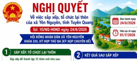 Nghị quyết về việc sắp xếp, sáp nhập thôn của xã Yên Nguyên, tỉnh Tuyên Quang