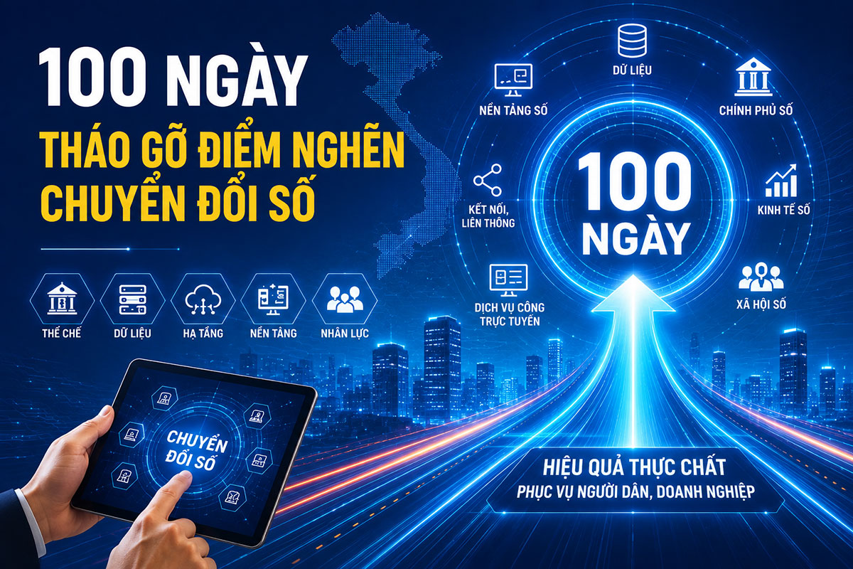 100 ngày cao điểm tháo gỡ điểm nghẽn chuyển đổi số: Tăng tốc để Nghị quyết 57 đi vào cuộc sống