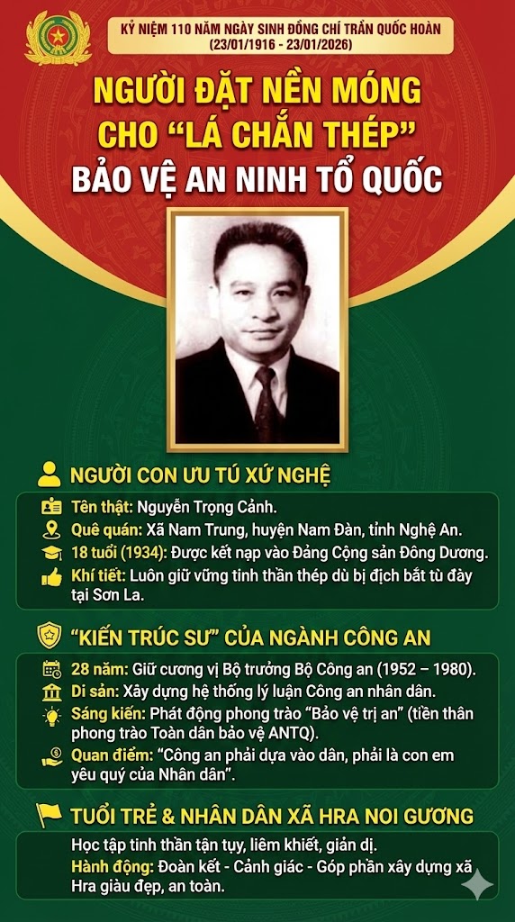 Kỷ niệm 110 năm Ngày sinh đồng chí Trần Quốc Hoàn, lãnh đạo tiền bối tiêu biểu của Đảng và cách mạng Việt Nam (23/01/1916 - 23/01/2026)